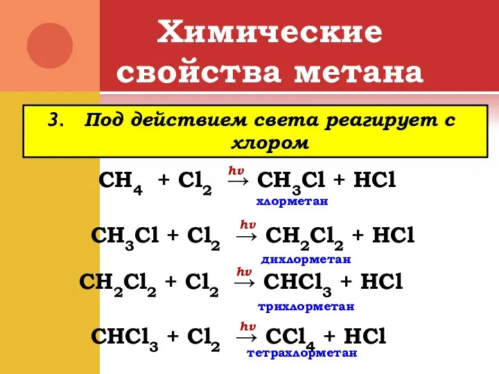 Химические свойства метана Под действием света реагирует с хлором CH4 + Cl2 →