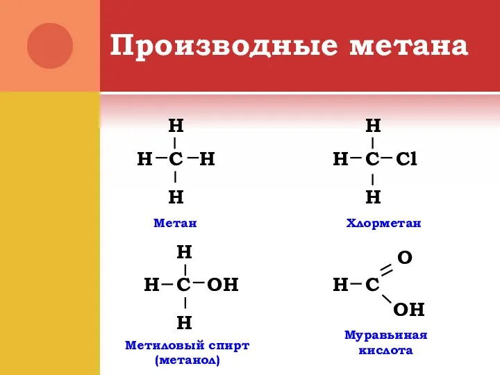 Производные метана Н С Н Н Н Н С Н Cl Н Н