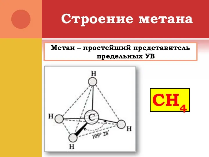 Строение метана Метан – простейший представитель предельных УВ CH4