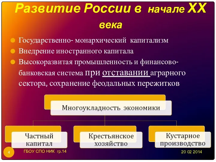 Развитие России в начале XX века Государственно- монархический капитализм Внедрение