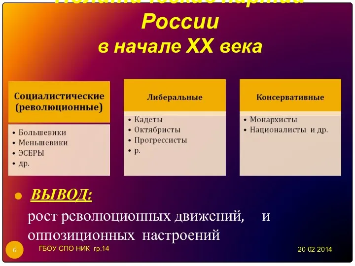 Политические партии России в начале XX века ВЫВОД: рост революционных