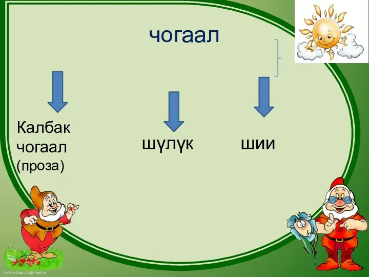 чогаал Калбак чогаал (проза) шии шүлүк