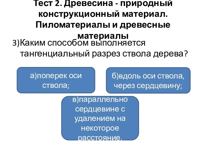 Тест 2. Древесина - природный конструкционный материал. Пиломатериалы и древесные