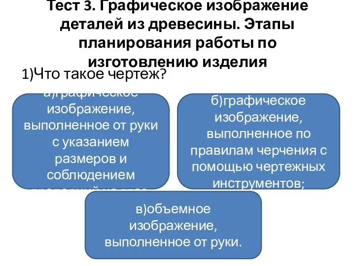 Тест 3. Графическое изображение деталей из древесины. Этапы планирования работы