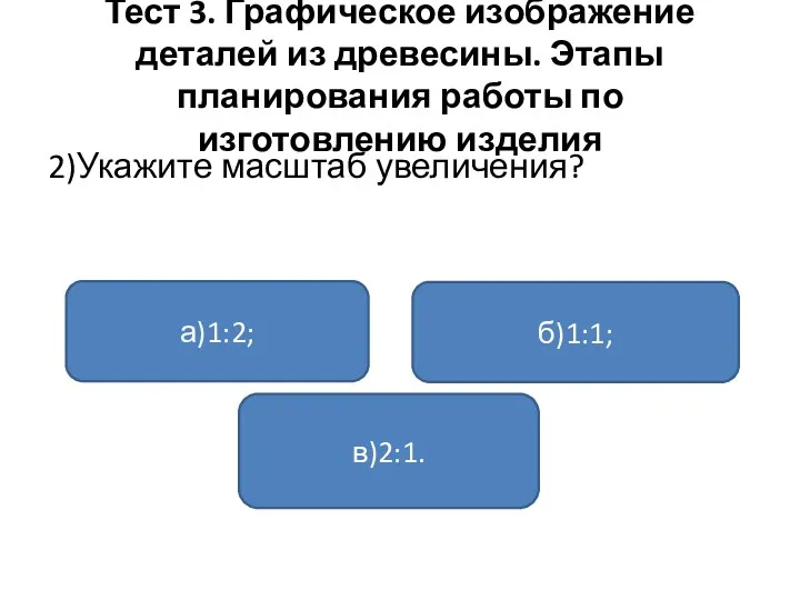 Тест 3. Графическое изображение деталей из древесины. Этапы планирования работы