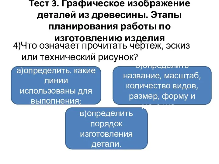 Тест 3. Графическое изображение деталей из древесины. Этапы планирования работы