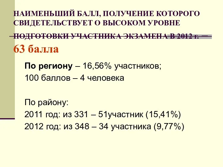 НАИМЕНЬШИЙ БАЛЛ, ПОЛУЧЕНИЕ КОТОРОГО СВИДЕТЕЛЬСТВУЕТ О ВЫСОКОМ УРОВНЕ ПОДГОТОВКИ УЧАСТНИКА ЭКЗАМЕНА В 2012