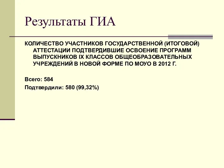 Результаты ГИА КОЛИЧЕСТВО УЧАСТНИКОВ ГОСУДАРСТВЕННОЙ (ИТОГОВОЙ) АТТЕСТАЦИИ ПОДТВЕРДИВШИЕ ОСВОЕНИЕ ПРОГРАММ