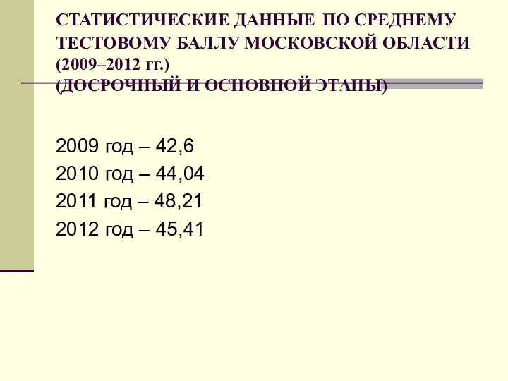 СТАТИСТИЧЕСКИЕ ДАННЫЕ ПО СРЕДНЕМУ ТЕСТОВОМУ БАЛЛУ МОСКОВСКОЙ ОБЛАСТИ (2009–2012 гг.) (ДОСРОЧНЫЙ И ОСНОВНОЙ