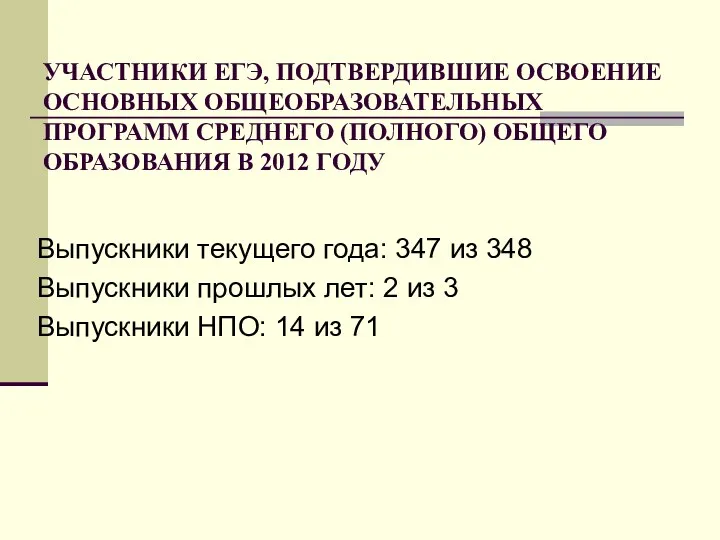 УЧАСТНИКИ ЕГЭ, ПОДТВЕРДИВШИЕ ОСВОЕНИЕ ОСНОВНЫХ ОБЩЕОБРАЗОВАТЕЛЬНЫХ ПРОГРАММ СРЕДНЕГО (ПОЛНОГО) ОБЩЕГО ОБРАЗОВАНИЯ В 2012