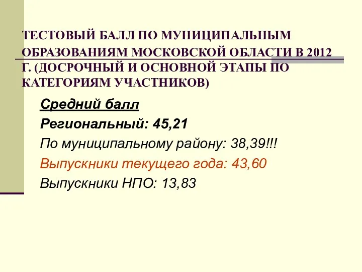 ТЕСТОВЫЙ БАЛЛ ПО МУНИЦИПАЛЬНЫМ ОБРАЗОВАНИЯМ МОСКОВСКОЙ ОБЛАСТИ В 2012 Г. (ДОСРОЧНЫЙ И ОСНОВНОЙ