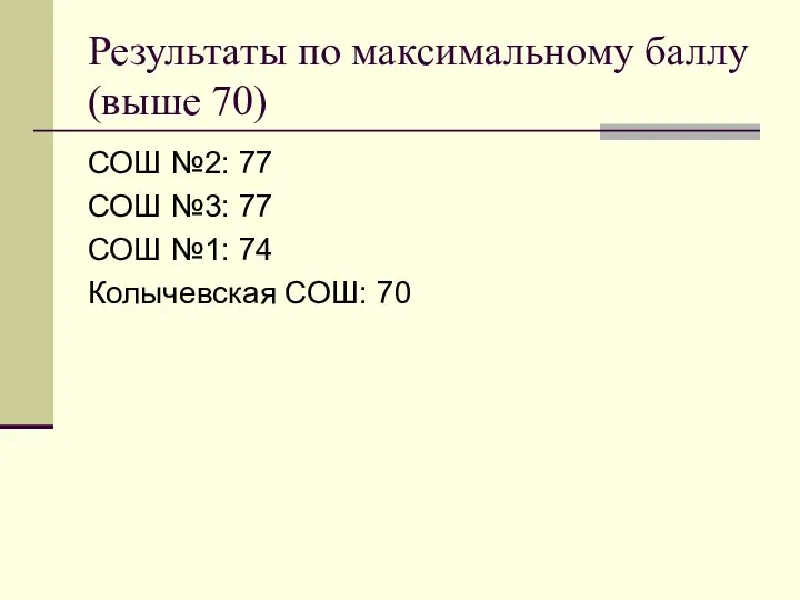 Результаты по максимальному баллу (выше 70) СОШ №2: 77 СОШ