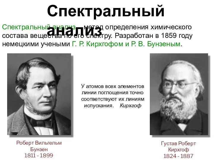 Густав Роберт Кирхгоф 1824 - 1887 Роберт Вильгельм Бунзен 1811