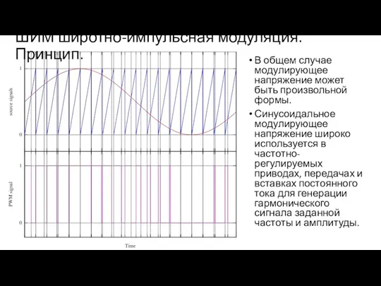 ШИМ широтно-импульсная модуляция. Принцип. В общем случае модулирующее напряжение может