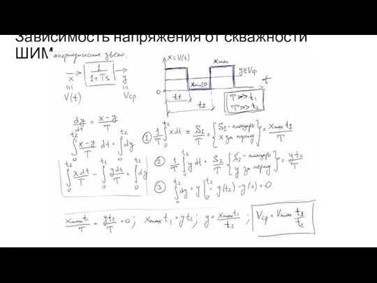 Зависимость напряжения от скважности ШИМ