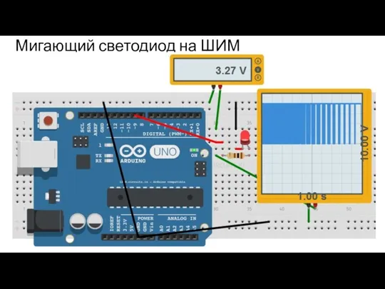 Мигающий светодиод на ШИМ