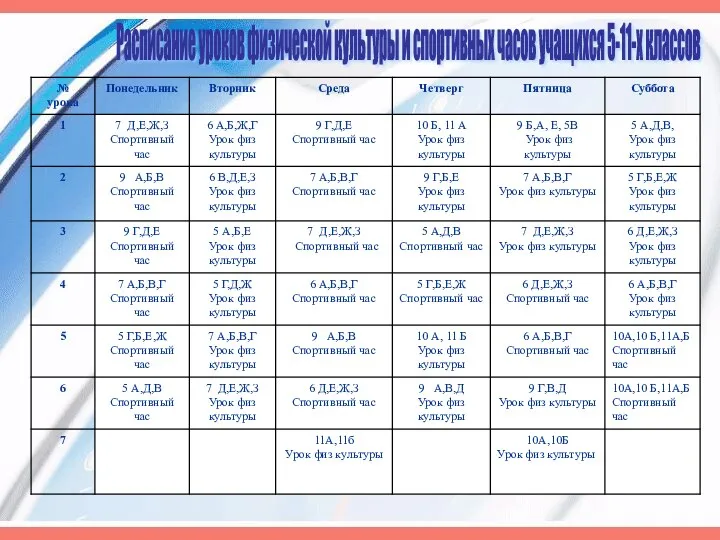 Расписание уроков физической культуры и спортивных часов учащихся 5-11-х классов