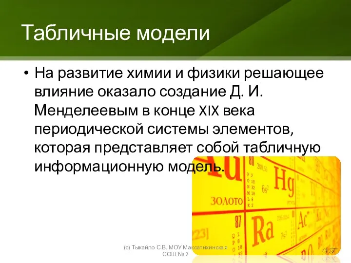 Табличные модели На развитие химии и физики решающее влияние оказало создание Д. И.