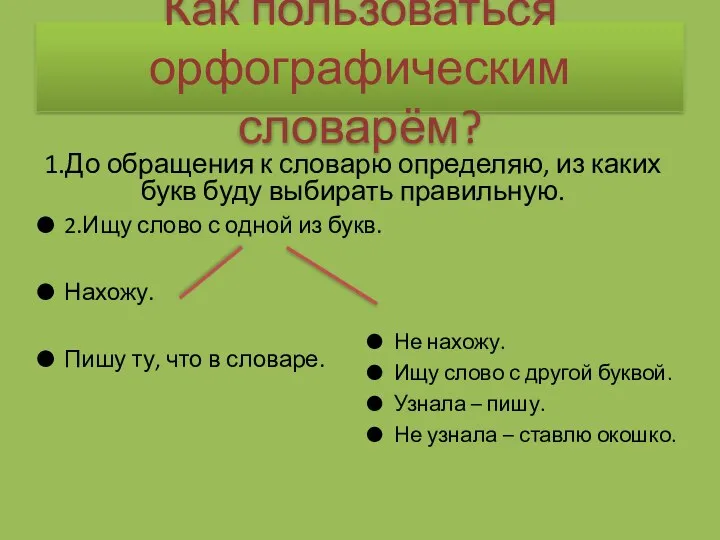 Как пользоваться орфографическим словарём? 1.До обращения к словарю определяю, из