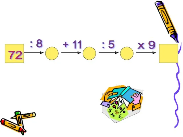 72 : 8 + 11 : 5 х 9