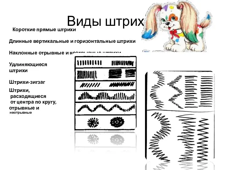 Виды штрихов Короткие прямые штрихи Длинные вертикальные и горизонтальные штрихи