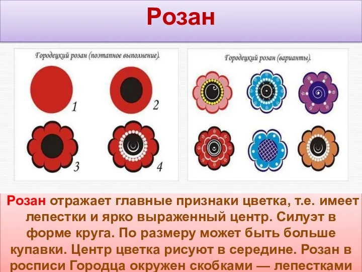 Розан отражает главные признаки цветка, т.е. имеет лепестки и ярко выраженный центр. Силуэт