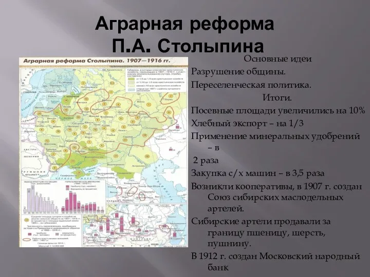 Аграрная реформа П.А. Столыпина Основные идеи Разрушение общины. Переселенческая политика.