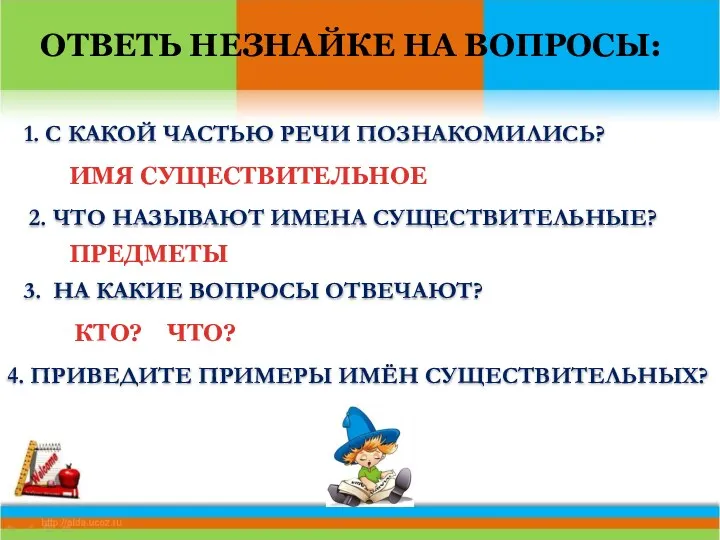 1. С КАКОЙ ЧАСТЬЮ РЕЧИ ПОЗНАКОМИЛИСЬ? ИМЯ СУЩЕСТВИТЕЛЬНОЕ 2. ЧТО