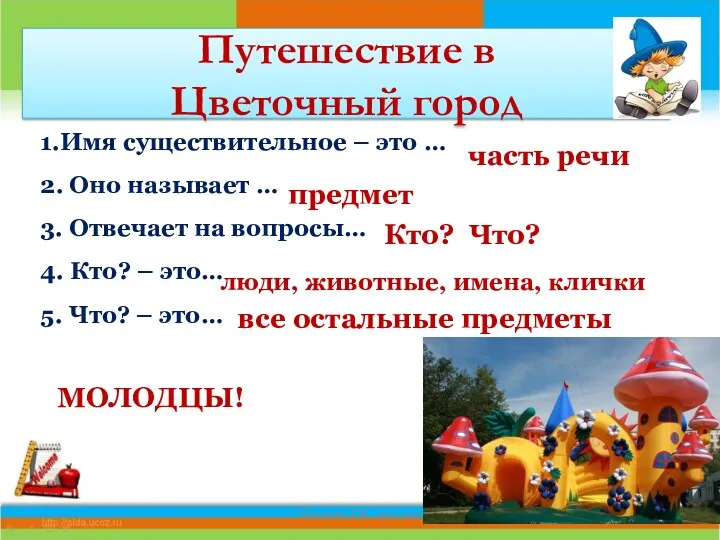 Путешествие в Цветочный город 1.Имя существительное – это … 2.