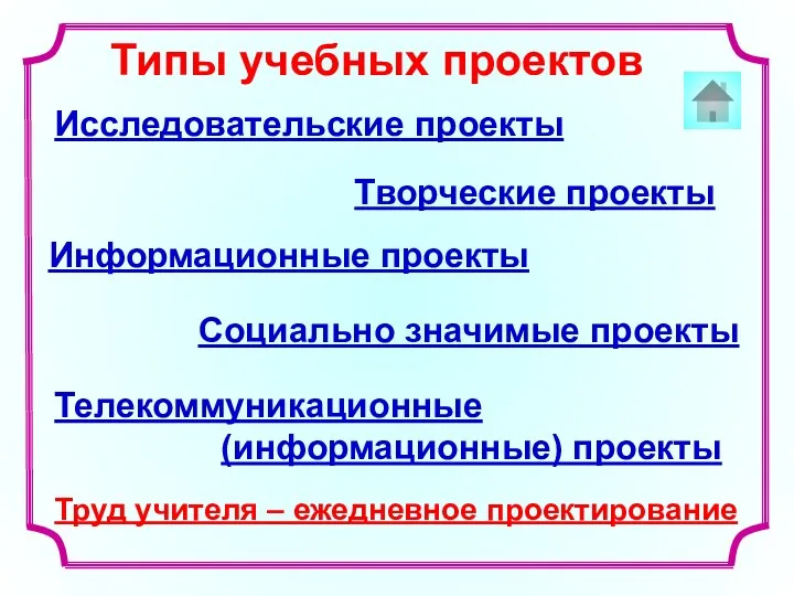 Исследовательские проекты Творческие проекты Информационные проекты Социально значимые проекты Телекоммуникационные