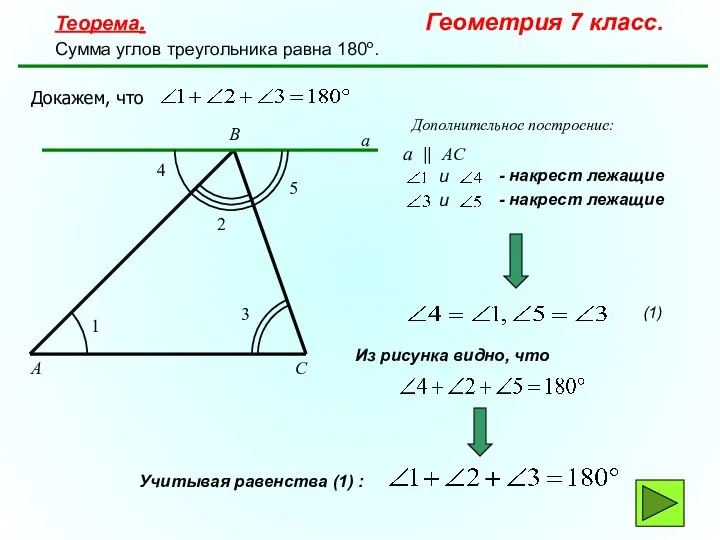 Теорема. Геометрия 7 класс. Сумма углов треугольника равна 180о. A