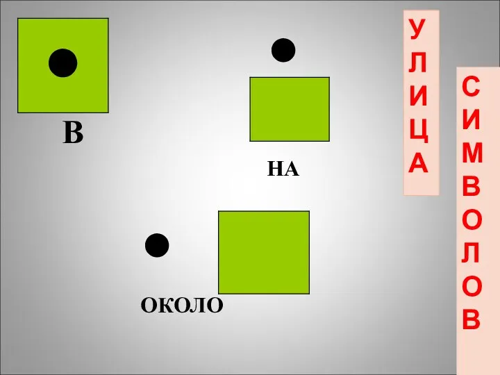 презентация к занятию Тема: Употребление предлогов : В, НА, ОКОЛО по теме Учебные принадлежности.