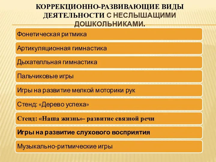 Коррекционно-развивающие виды деятельности с неслышащими дошкольниками.