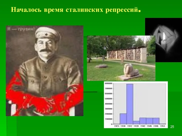 Началось время сталинских репрессий.