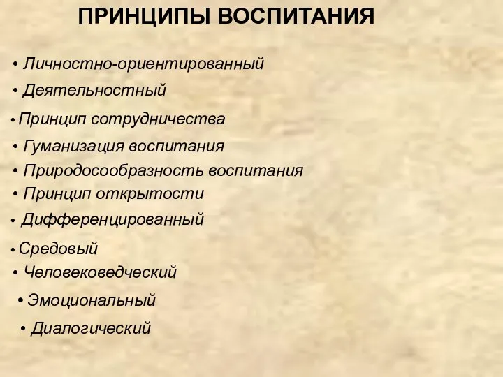 ПРИНЦИПЫ ВОСПИТАНИЯ Личностно-ориентированный Деятельностный Принцип сотрудничества Гуманизация воспитания Природосообразность воспитания