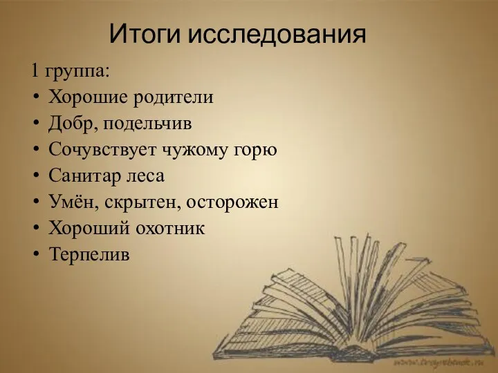 Итоги исследования 1 группа: Хорошие родители Добр, подельчив Сочувствует чужому