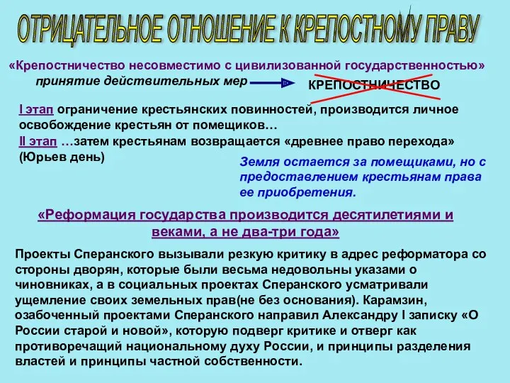 ОТРИЦАТЕЛЬНОЕ ОТНОШЕНИЕ К КРЕПОСТНОМУ ПРАВУ «Крепостничество несовместимо с цивилизованной государственностью»