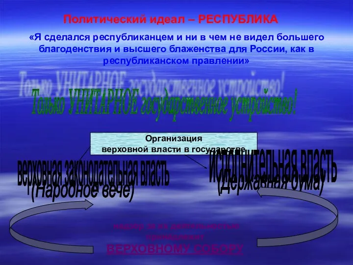 «Я сделался республиканцем и ни в чем не видел большего