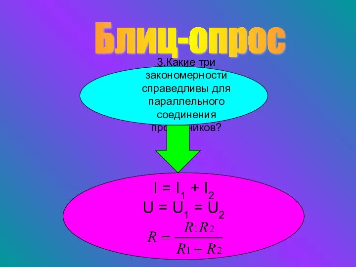 Блиц-опрос 3.Какие три закономерности справедливы для параллельного соединения проводников? I