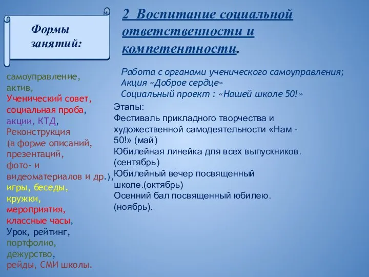 самоуправление, актив, Ученический совет, социальная проба, акции, КТД, Реконструкция (в форме описаний, презентаций,