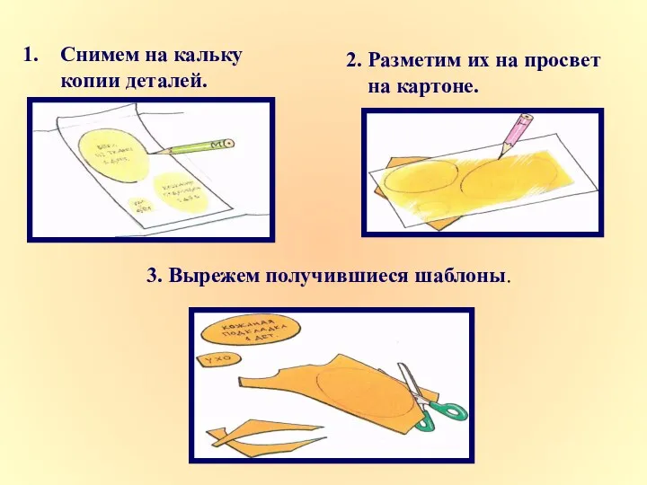 Снимем на кальку копии деталей. 2. Разметим их на просвет на картоне. 3. Вырежем получившиеся шаблоны.