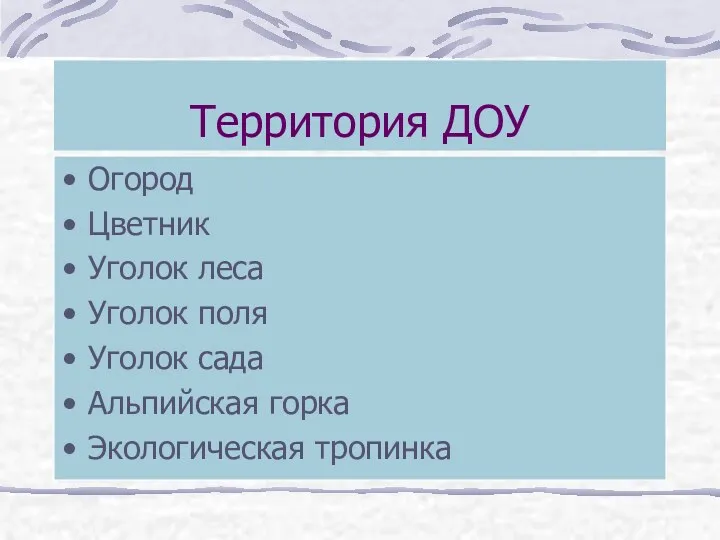 Территория ДОУ Огород Цветник Уголок леса Уголок поля Уголок сада Альпийская горка Экологическая тропинка