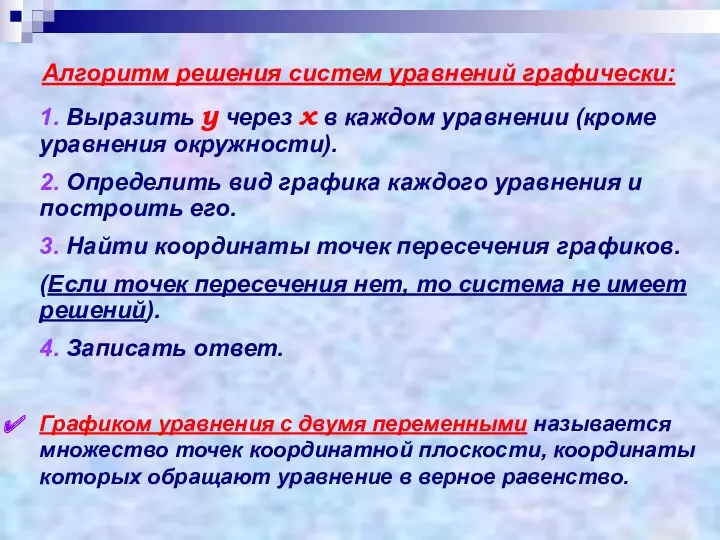 Алгоритм решения систем уравнений графически: 1. Выразить у через х в каждом уравнении