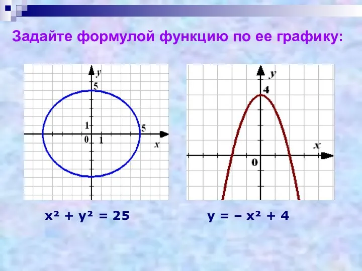 Задайте формулой функцию по ее графику: х² + у² = 25 у =