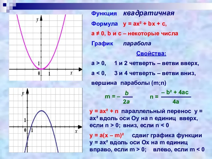Функция квадратичная Формула у = ах² + bх + с, а ≠ 0,