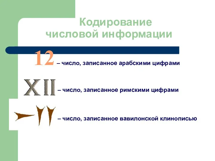 Кодирование числовой информации 12 – число, записанное арабскими цифрами – число, записанное римскими