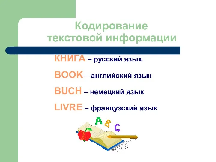 Кодирование текстовой информации КНИГА – русский язык BOOK – английский язык BUCH –