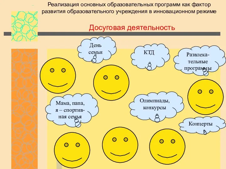 Реализация основных образовательных программ как фактор развития образовательного учреждения в