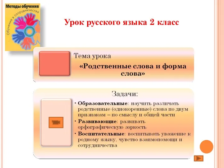 Урок русского языка 2 класс