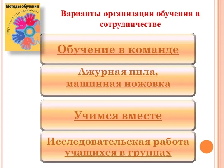 Варианты организации обучения в сотрудничестве